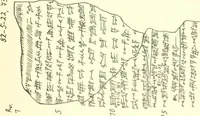 An illustration from Politisch-religiöse Texte aus der Sargonidenzeit. Hrsg. von Ernst George Klauber (1913)