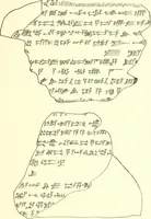 Picture 32 of 88 from Politisch-religiöse Texte aus der Sargonidenzeit. Hrsg. von Ernst George Klauber (1913), leaf 304