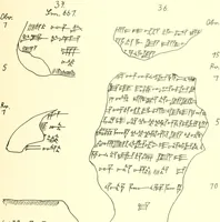 Picture 38 of 88 from Politisch-religiöse Texte aus der Sargonidenzeit. Hrsg. von Ernst George Klauber (1913), leaf 310
