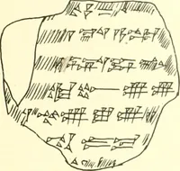 An illustration from Politisch-religiöse Texte aus der Sargonidenzeit. Hrsg. von Ernst George Klauber (1913)