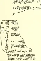 An illustration from Politisch-religiöse Texte aus der Sargonidenzeit. Hrsg. von Ernst George Klauber (1913)