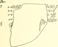 An illustration from Politisch-religiöse Texte aus der Sargonidenzeit. Hrsg. von Ernst George Klauber (1913)