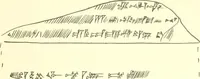 Picture 79 of 88 from Politisch-religiöse Texte aus der Sargonidenzeit. Hrsg. von Ernst George Klauber (1913), leaf 388