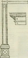 An illustration from M. Vitrvvii Pollionis De architectvra libri decem ad Caesarem Avgvstvm : omnibus omnium editionibus longè emendatiores, collatis veteribus exemplis : accesservnt Gulielmi Philandri Castilionii, ciuis Romani, annotationes castigatiores, & plus tertia parte locupletiores : adiecta est Epitome in omnes Georgij Agricolae De mensuris & ponderibus libros, eodem avtore : cum Graeco pariter & Latino indice locupletissimo (1552)