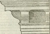 An illustration from M. Vitrvvii Pollionis De architectvra libri decem ad Caesarem Avgvstvm : omnibus omnium editionibus longè emendatiores, collatis veteribus exemplis : accesservnt Gulielmi Philandri Castilionii, ciuis Romani, annotationes castigatiores, & plus tertia parte locupletiores : adiecta est Epitome in omnes Georgij Agricolae De mensuris & ponderibus libros, eodem avtore : cum Graeco pariter & Latino indice locupletissimo (1552)