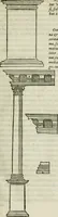 An illustration from M. Vitrvvii Pollionis De architectvra libri decem ad Caesarem Avgvstvm : omnibus omnium editionibus longè emendatiores, collatis veteribus exemplis : accesservnt Gulielmi Philandri Castilionii, ciuis Romani, annotationes castigatiores, & plus tertia parte locupletiores : adiecta est Epitome in omnes Georgij Agricolae De mensuris & ponderibus libros, eodem avtore : cum Graeco pariter & Latino indice locupletissimo (1552)
