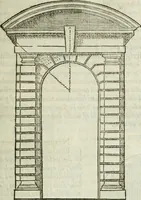 An illustration from M. Vitrvvii Pollionis De architectvra libri decem ad Caesarem Avgvstvm : omnibus omnium editionibus longè emendatiores, collatis veteribus exemplis : accesservnt Gulielmi Philandri Castilionii, ciuis Romani, annotationes castigatiores, & plus tertia parte locupletiores : adiecta est Epitome in omnes Georgij Agricolae De mensuris & ponderibus libros, eodem avtore : cum Graeco pariter & Latino indice locupletissimo (1552)