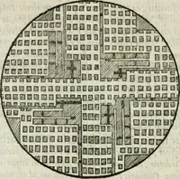 An illustration from M. Vitrvvii Pollionis De architectvra libri decem ad Caesarem Avgvstvm : omnibus omnium editionibus longè emendatiores, collatis veteribus exemplis : accesservnt Gulielmi Philandri Castilionii, ciuis Romani, annotationes castigatiores, & plus tertia parte locupletiores : adiecta est Epitome in omnes Georgij Agricolae De mensuris & ponderibus libros, eodem avtore : cum Graeco pariter & Latino indice locupletissimo (1552)