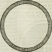 An illustration from M. Vitrvvii Pollionis De architectvra libri decem ad Caesarem Avgvstvm : omnibus omnium editionibus longè emendatiores, collatis veteribus exemplis : accesservnt Gulielmi Philandri Castilionii, ciuis Romani, annotationes castigatiores, & plus tertia parte locupletiores : adiecta est Epitome in omnes Georgij Agricolae De mensuris & ponderibus libros, eodem avtore : cum Graeco pariter & Latino indice locupletissimo (1552)