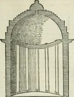 An illustration from M. Vitrvvii Pollionis De architectvra libri decem ad Caesarem Avgvstvm : omnibus omnium editionibus longè emendatiores, collatis veteribus exemplis : accesservnt Gulielmi Philandri Castilionii, ciuis Romani, annotationes castigatiores, & plus tertia parte locupletiores : adiecta est Epitome in omnes Georgij Agricolae De mensuris & ponderibus libros, eodem avtore : cum Graeco pariter & Latino indice locupletissimo (1552)