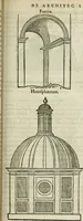 An illustration from M. Vitrvvii Pollionis De architectvra libri decem ad Caesarem Avgvstvm : omnibus omnium editionibus longè emendatiores, collatis veteribus exemplis : accesservnt Gulielmi Philandri Castilionii, ciuis Romani, annotationes castigatiores, & plus tertia parte locupletiores : adiecta est Epitome in omnes Georgij Agricolae De mensuris & ponderibus libros, eodem avtore : cum Graeco pariter & Latino indice locupletissimo (1552)