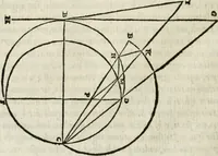 An illustration from M. Vitrvvii Pollionis De architectvra libri decem ad Caesarem Avgvstvm : omnibus omnium editionibus longè emendatiores, collatis veteribus exemplis : accesservnt Gulielmi Philandri Castilionii, ciuis Romani, annotationes castigatiores, & plus tertia parte locupletiores : adiecta est Epitome in omnes Georgij Agricolae De mensuris & ponderibus libros, eodem avtore : cum Graeco pariter & Latino indice locupletissimo (1552)