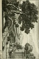 An illustration from Polygraphice, or, The arts of drawing, engraving, etching, limning, painting, vernishing, japaning, gilding, &c. : in two volumes ... (1701)