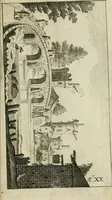 An illustration from Polygraphice, or, The arts of drawing, engraving, etching, limning, painting, vernishing, japaning, gilding, &c. : in two volumes ... (1701)