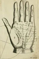An illustration from Polygraphice, or, The arts of drawing, engraving, etching, limning, painting, vernishing, japaning, gilding, &c. : in two volumes ... (1701)
