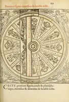 An illustration from Polygraphie et vniuerselle escriture cabalistique (1561)