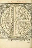 An illustration from Polygraphie et vniuerselle escriture cabalistique (1561)