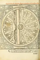 An illustration from Polygraphie et vniuerselle escriture cabalistique (1561)