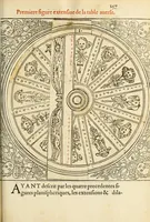 Picture 27 of 40 from Polygraphie et vniuerselle escriture cabalistique (1561), leaf 557