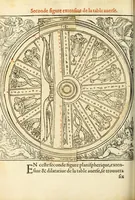 Picture 29 of 40 from Polygraphie et vniuerselle escriture cabalistique (1561), leaf 560