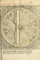 An illustration from Polygraphie et vniuerselle escriture cabalistique (1561)