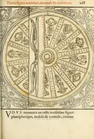 An illustration from Polygraphie et vniuerselle escriture cabalistique (1561)