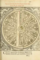 An illustration from Polygraphie et vniuerselle escriture cabalistique (1561)