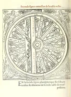 Picture 21 of 35 from Polygraphie, et vniuerselle escriture cabalistique (1561), leaf 546