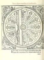 An illustration from Polygraphie, et vniuerselle escriture cabalistique (1561)
