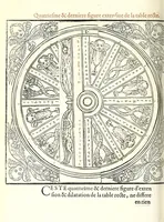 Picture 23 of 35 from Polygraphie, et vniuerselle escriture cabalistique (1561), leaf 550