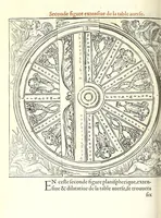 Picture 25 of 35 from Polygraphie, et vniuerselle escriture cabalistique (1561), leaf 556