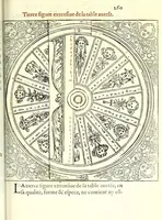 Picture 26 of 35 from Polygraphie, et vniuerselle escriture cabalistique (1561), leaf 559