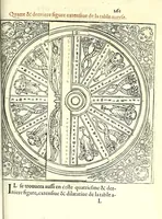 Picture 27 of 35 from Polygraphie, et vniuerselle escriture cabalistique (1561), leaf 561