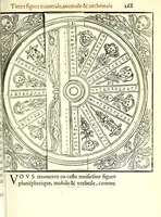Picture 30 of 35 from Polygraphie, et vniuerselle escriture cabalistique (1561), leaf 575