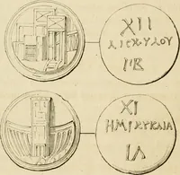 An illustration from Pompeiana : the topography, edifices, and ornaments of Pompeii (1817)