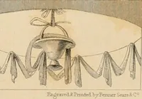 Picture 26 of 64 from Pompeiana : the topography, edifices and ornaments of Pompeii : the result of excavations since 1819 (1835), leaf 104