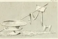 An illustration from Pompeiana : the topography, edifices and ornaments of Pompeii : the result of excavations since 1819 (1832)