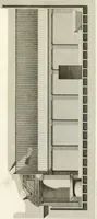 An illustration from Pompeiana : the topography, edifices and ornaments of Pompeii : the result of excavations since 1819 (1832)