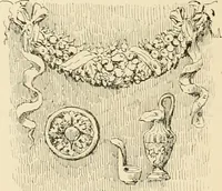 Picture 116 of 559 from Pompei : la ville, les moeurs, les arts (1899), leaf 133