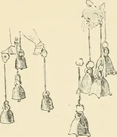 Picture 157 of 559 from Pompei : la ville, les moeurs, les arts (1899), leaf 172