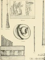 Picture 223 of 559 from Pompei : la ville, les moeurs, les arts (1899), leaf 224