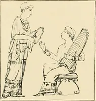Picture 443 of 559 from Pompei : la ville, les moeurs, les arts (1899), leaf 423