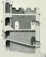 An illustration from Pompéi : vie publique (1906)