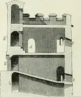 An illustration from Pompéi : vie publique (1910)
