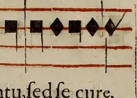 An illustration from Pontificale romanvm Clementis VIII primum : posteà uerò Vrbani VIII ; auctoritate recognitum ; cum figuris (1683)