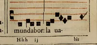 An illustration from Pontificale romanvm Clementis VIII primum : posteà uerò Vrbani VIII ; auctoritate recognitum ; cum figuris (1683)