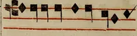 An illustration from Pontificale romanvm Clementis VIII primum : posteà uerò Vrbani VIII ; auctoritate recognitum ; cum figuris (1683)
