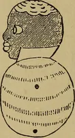An illustration from Popular amusements for in and out of doors, embracing nine books in one volume (1902)