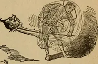 An illustration from Popular amusements for in and out of doors, embracing nine books in one volume (1902)