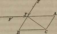 An illustration from Popular astronomy : a concise elementary treatise on the sun, planets, satellites and comets (1865)